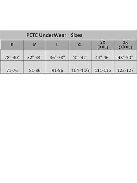 Spareparts Pete Packing Trunks Sizes - Come As You Are