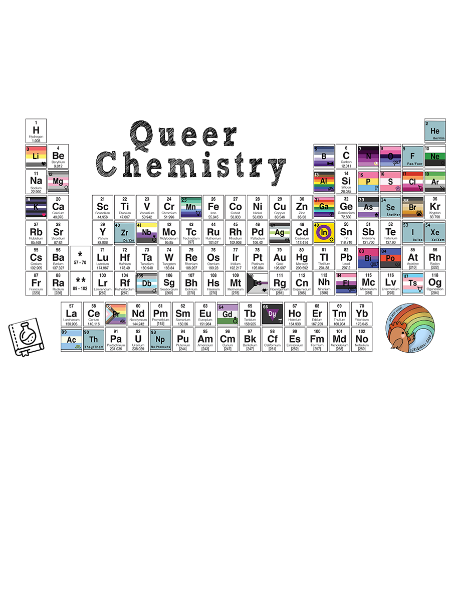 Queer Chemistry Sapphic Sticker